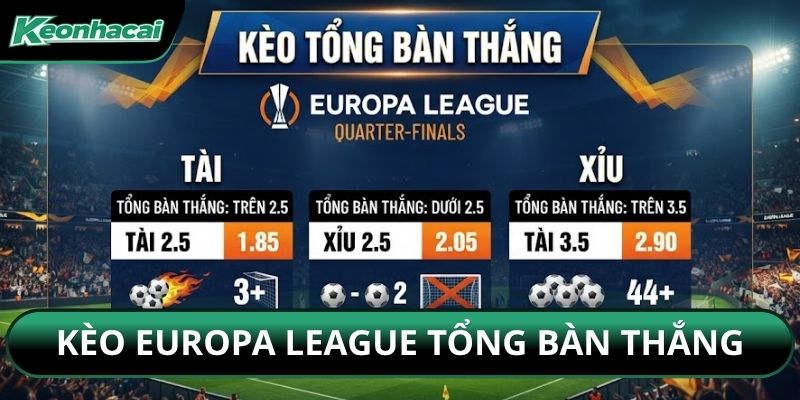 Kèo Europa League tổng bàn thắng